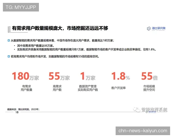 国际跳高智能踏板校园普及效果第三次评估报告发布，跳高平台