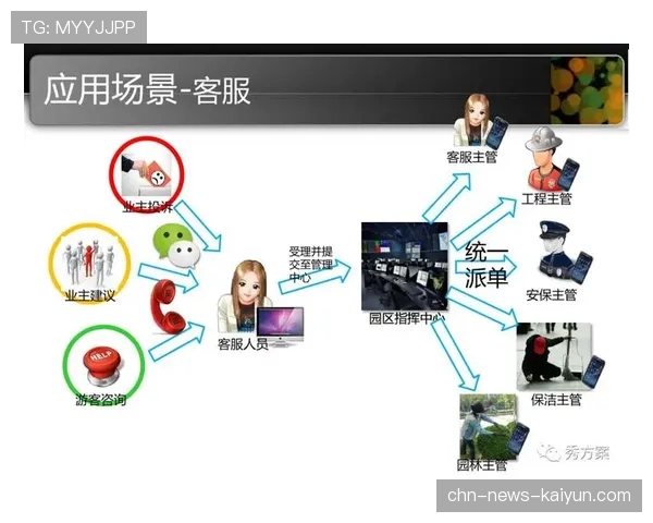 球场智慧安检与人脸识别隐私合规案例